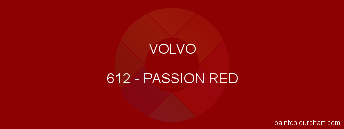 Volvo paint 612 Passion Red