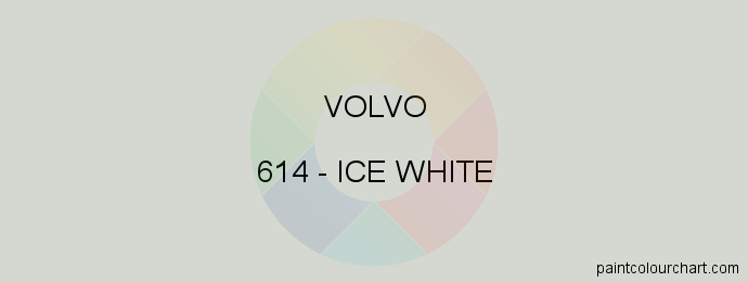 Volvo paint 614 Ice White