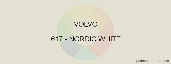 Volvo paint 617 Nordic White