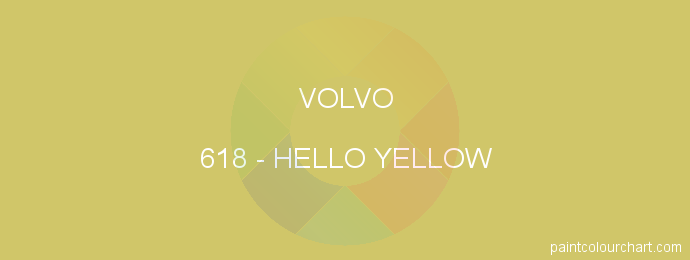 Volvo paint 618 Hello Yellow