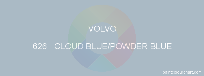 Volvo paint 626 Cloud Blue/powder Blue
