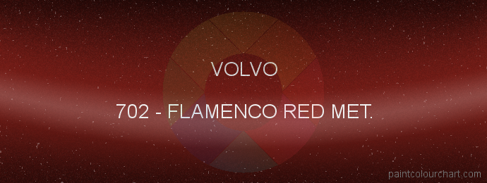 Volvo paint 702 Flamenco Red Met.