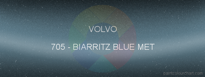 Volvo paint 705 Biarritz Blue Met