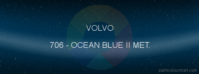 Volvo paint 706 Ocean Blue Ii Met.