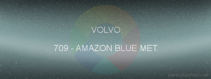 Volvo paint 709 Amazon Blue Met.