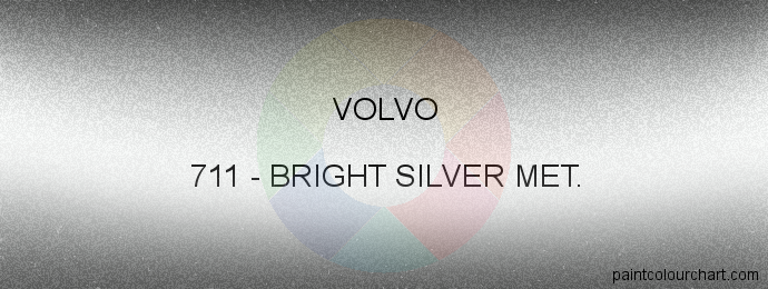 Volvo paint 711 Bright Silver Met.