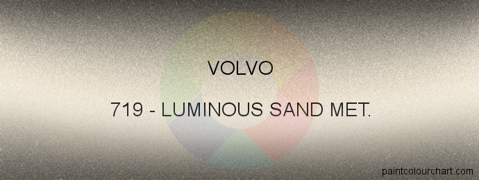 Volvo paint 719 Luminous Sand Met.