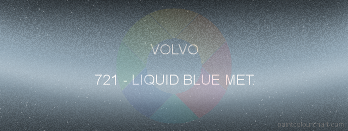Volvo paint 721 Liquid Blue Met.