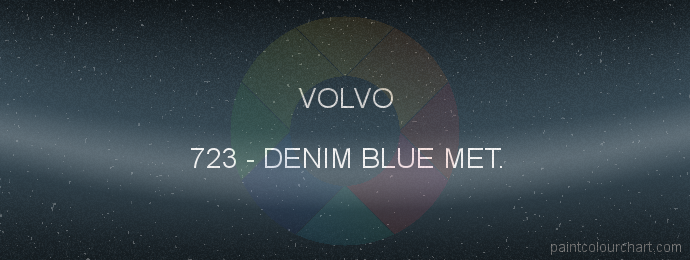 Volvo paint 723 Denim Blue Met.