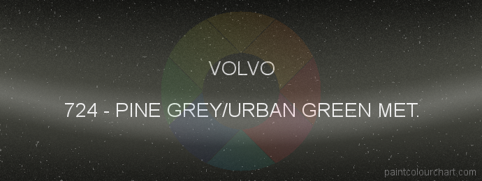 Volvo paint 724 Pine Grey/urban Green Met.