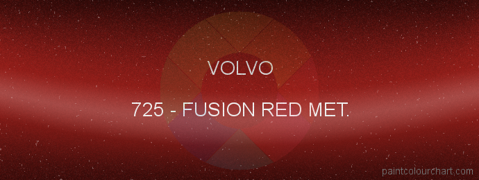 Volvo paint 725 Fusion Red Met.