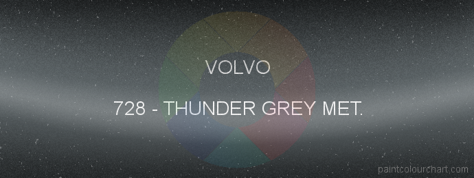 Volvo paint 728 Thunder Grey Met.