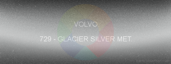 Volvo paint 729 Glacier Silver Met.