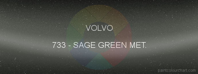 Volvo paint 733 Sage Green Met.