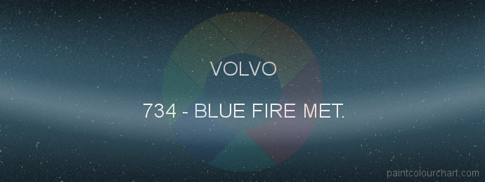 Volvo paint 734 Blue Fire Met.