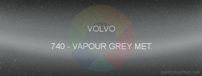 Volvo paint 740 Vapour Grey Met.