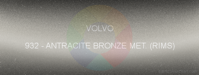 Volvo paint 932 Antracite Bronze Met. (rims)