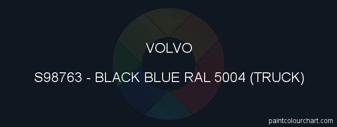 Volvo paint S98763 Black Blue Ral 5004 (truck)