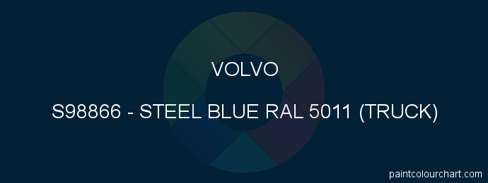Volvo paint S98866 Steel Blue Ral 5011 (truck)