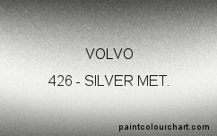 Paint Colors For Volvo V50 Cars | Paintcolourchart.com