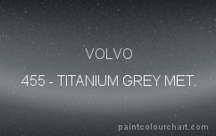 Paint Colors For Volvo V50 Cars | Paintcolourchart.com