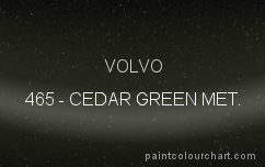 Paint Colors For Volvo V50 Cars | Paintcolourchart.com