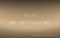 Paint Colors For Volvo V50 Cars | Paintcolourchart.com