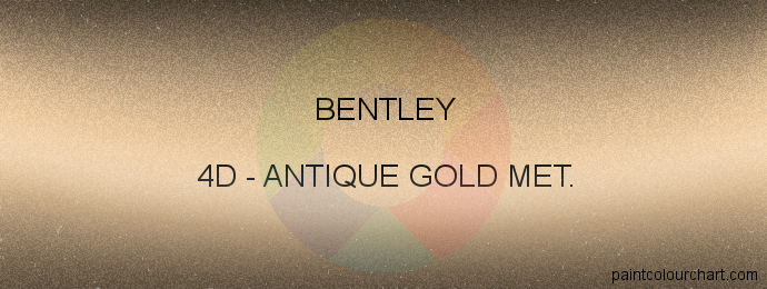 Bentley paint 4D Antique Gold Met.