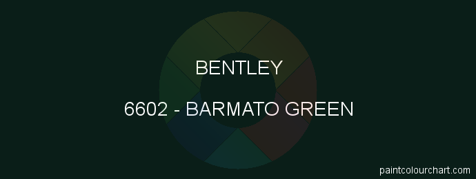 Bentley paint 6602 Barmato Green