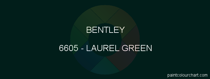 Bentley paint 6605 Laurel Green