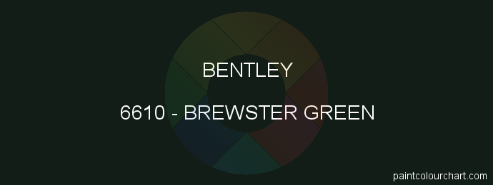 Bentley paint 6610 Brewster Green