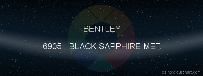 Bentley paint 6905 Black Sapphire Met.