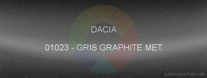 Dacia paint 01023 Gris Graphite Met.