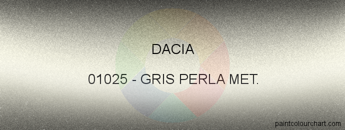 Dacia paint 01025 Gris Perla Met.