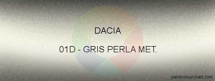 Dacia paint 01D Gris Perla Met.