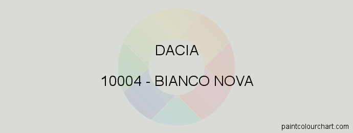 Dacia paint 10004 Bianco Nova