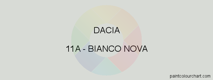 Dacia paint 11A Bianco Nova