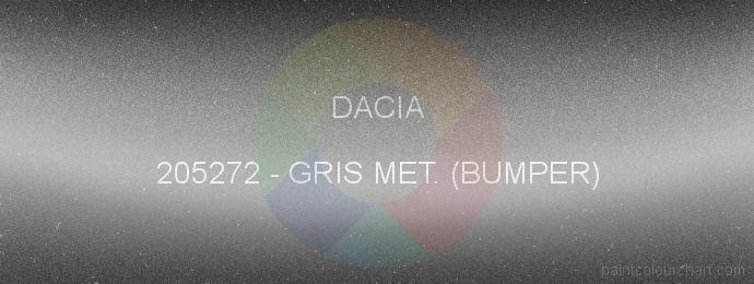 Dacia paint 205272 Gris Met. (bumper)