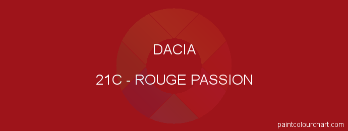 Dacia paint 21C Rouge Passion