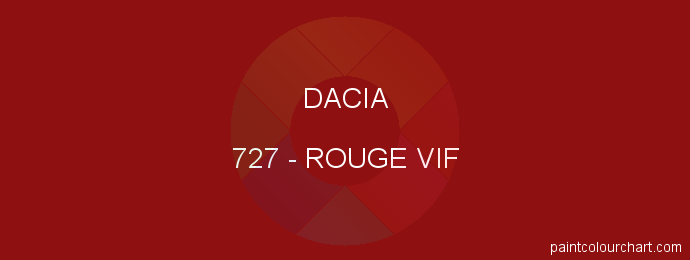 Dacia paint 727 Rouge Vif