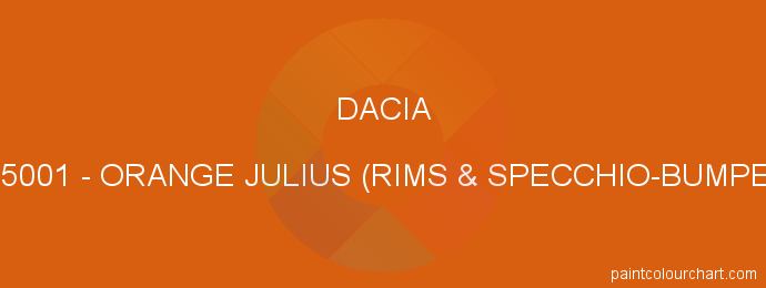 Dacia paint 825001 Orange Julius (rims & Specchio-bumper)