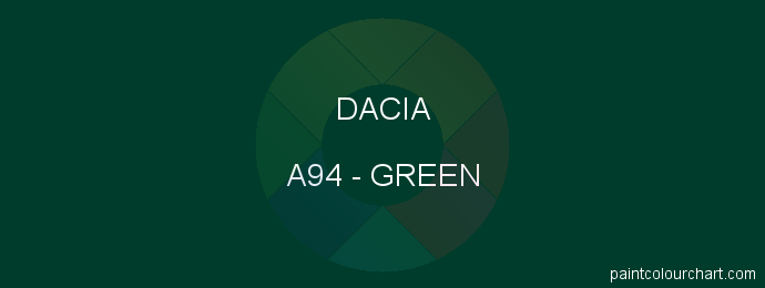 Dacia paint A94 Green