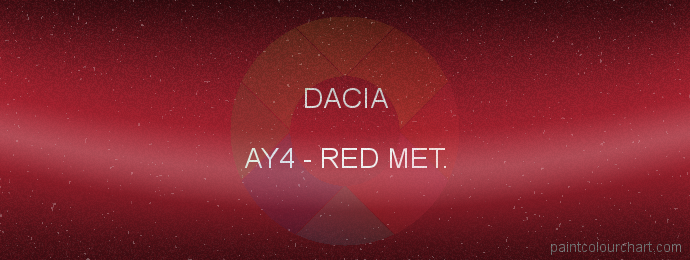 Dacia paint AY4 Red Met.