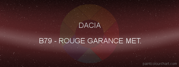 Dacia paint B79 Rouge Garance Met.