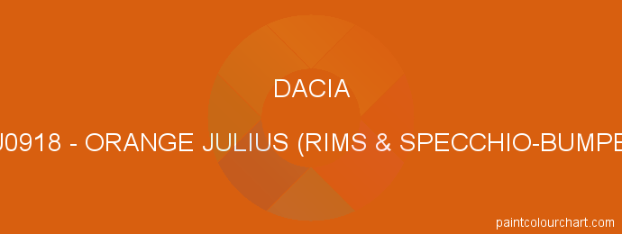 Dacia paint BU0918 Orange Julius (rims & Specchio-bumper)