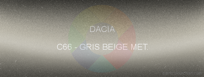 Dacia paint C66 Gris Beige Met.