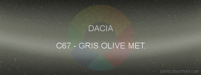Dacia paint C67 Gris Olive Met.