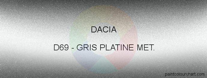 Dacia paint D69 Gris Platine Met.