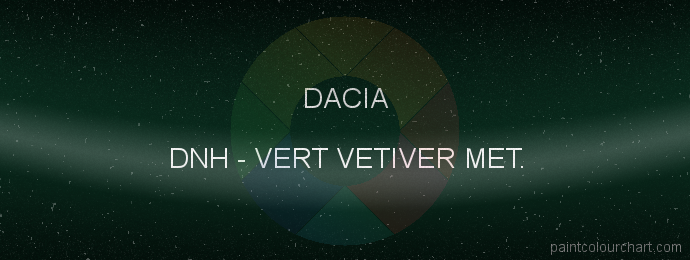 Dacia paint DNH Vert Vetiver Met.