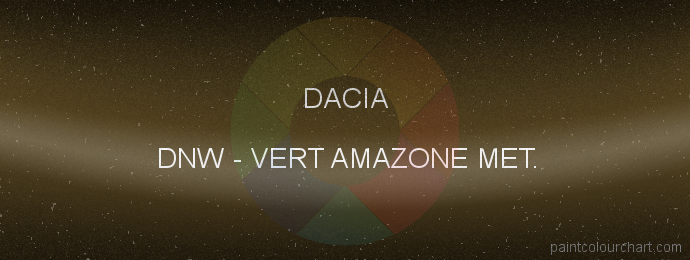 Dacia paint DNW Vert Amazone Met.